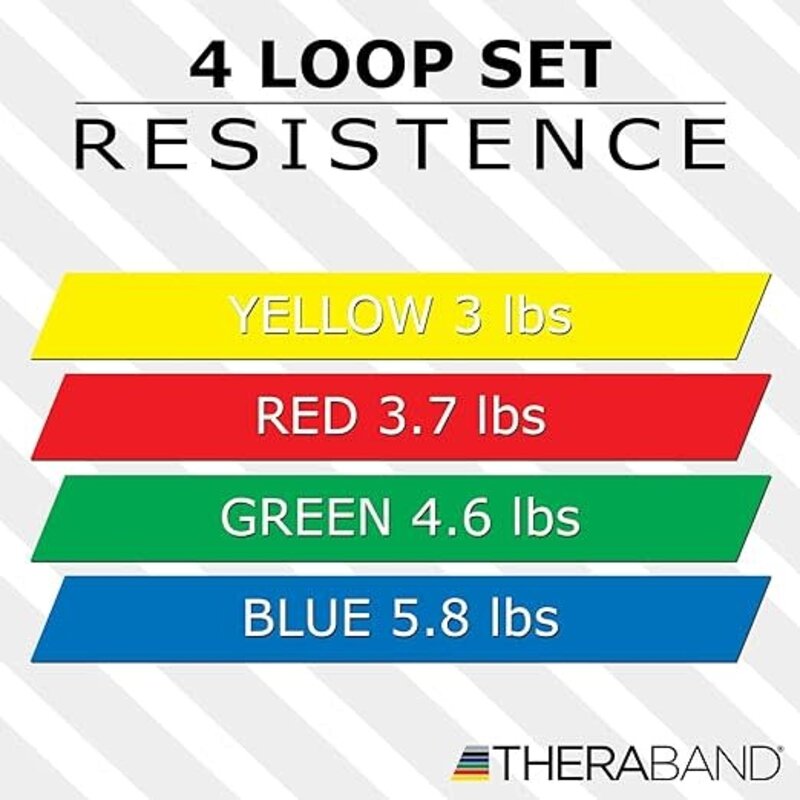 THB - TheraBand TheraBand Professional Resistance Band Loop