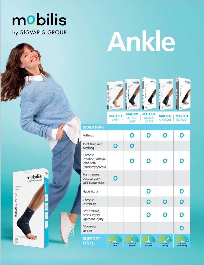 Mobilis MOBILIS MalleoActive Ankle PAD