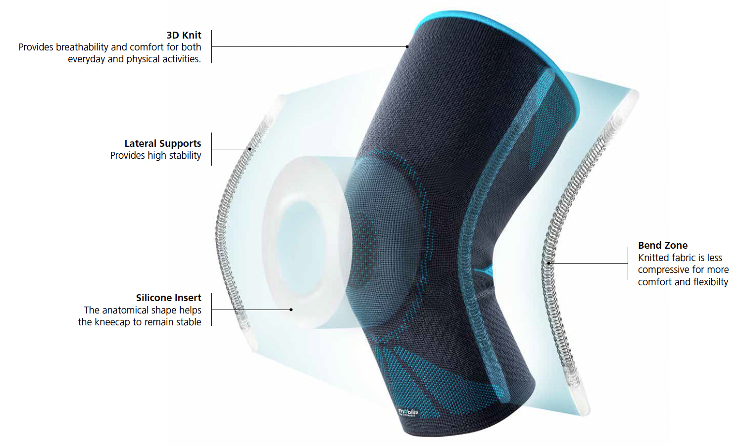 Mobilis MOBILIS GenuActive Knee