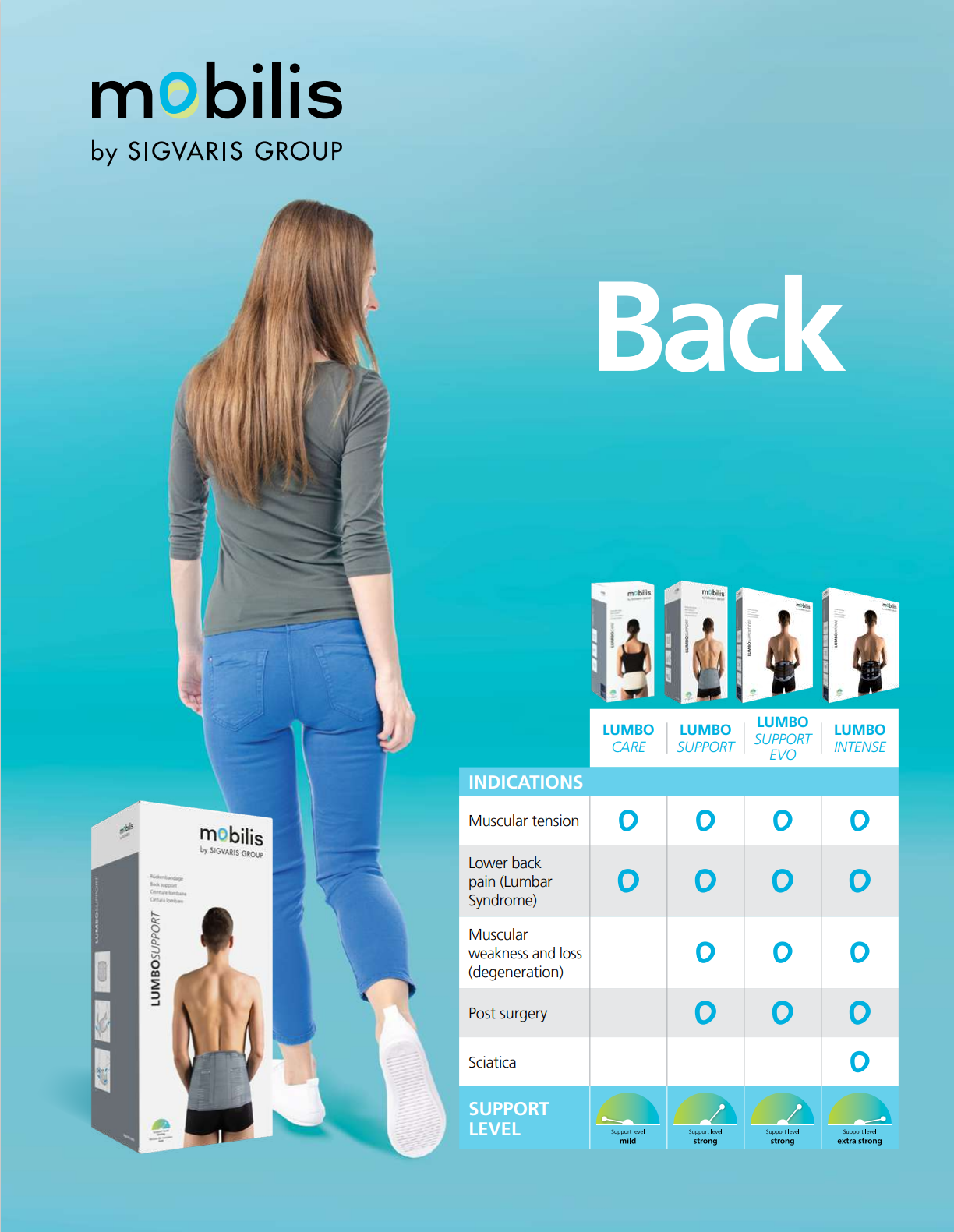 Mobilis MOBILIS LumboSupport