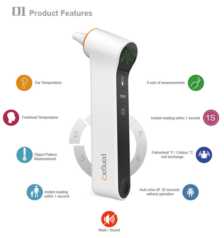 PNG-Pangao Pangao No-Contact Ear & Forehead Thermometer