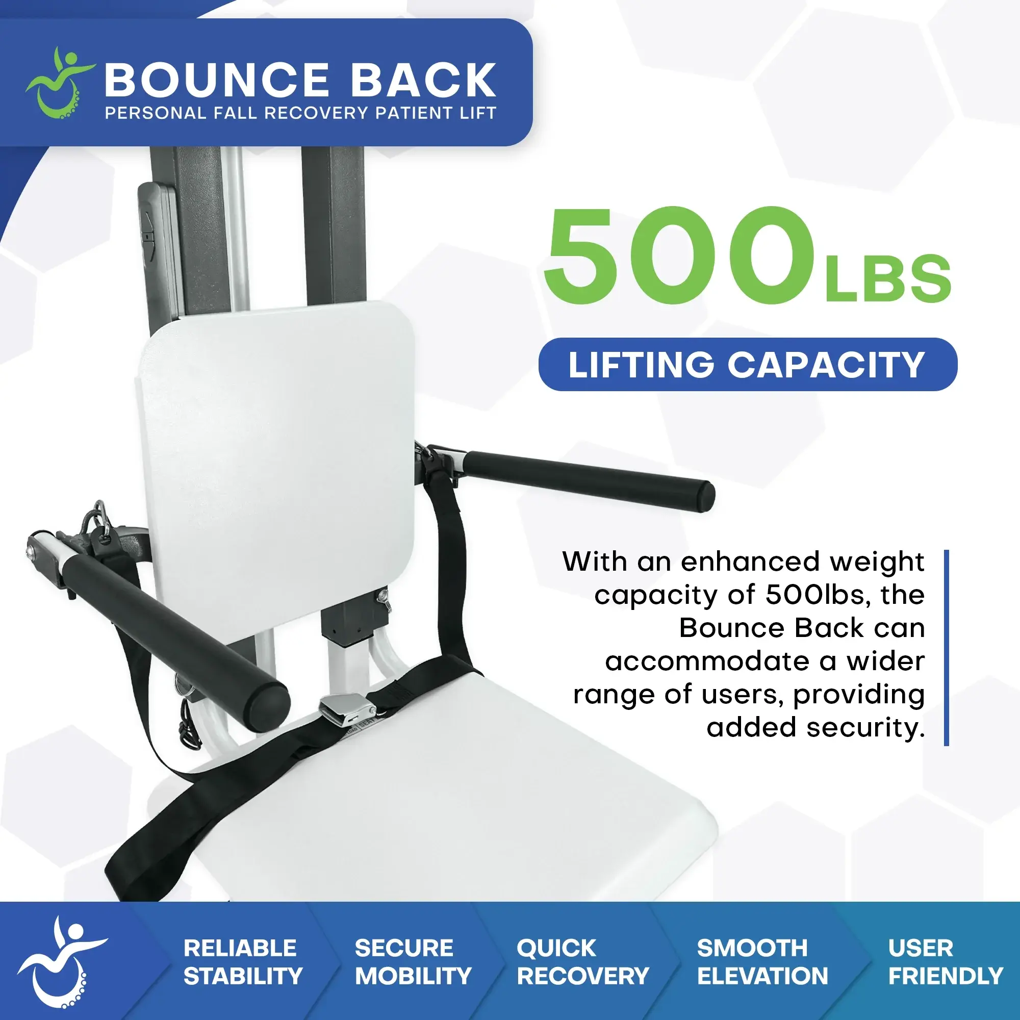 FTL-Freedom Transfer Lift Bounce Back Fall Recovery Patient Lift