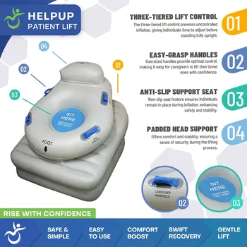 MPL-Mobile PATIENTLIFT HelpUp Fall Recovery Patient Lift - Safe Portable Floor Lift Assist Device