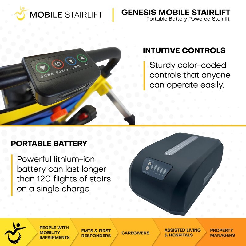 Mobile Stairlift Genesis Mobile Stairlift Battery Powered & Portable Stair Wheelchair