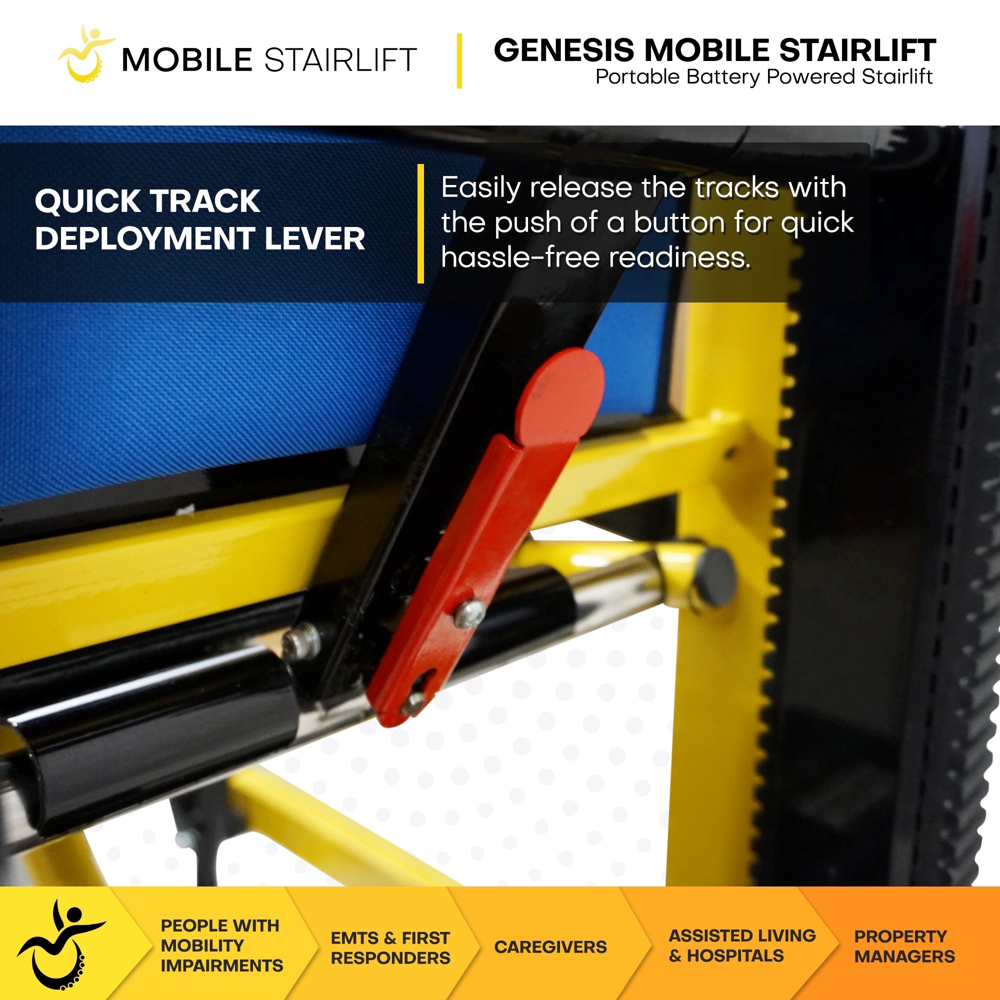 Mobile Stairlift Genesis Mobile Stairlift Battery Powered & Portable Stair Wheelchair