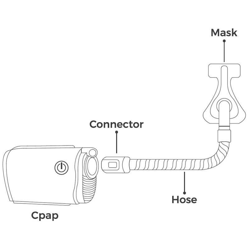 Zephair Zephair CPAP Hose Connector for AirMini 2 Pack