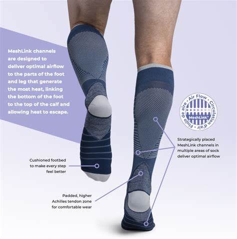 SGV-SIGVARIS Sigvaris Motion Flow Tech 20-30mmHg