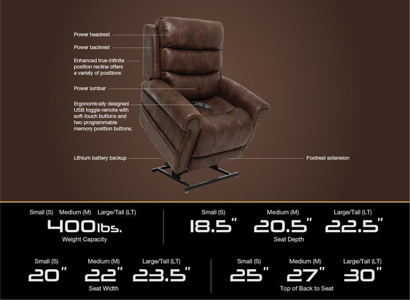 PMBY-Pride Mobility Pride VivaLift Tranquil Power Lift Chair