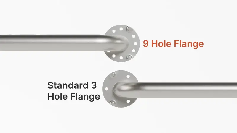 HEP-Healthcare Plus HealthCraft Easy Mount Grab Bar