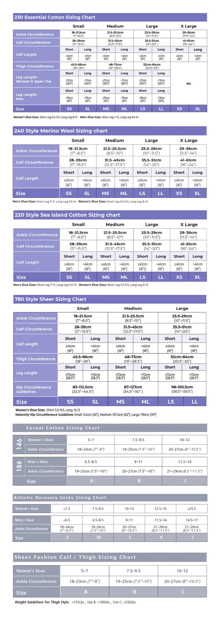 Sigvaris Compression Size Charts