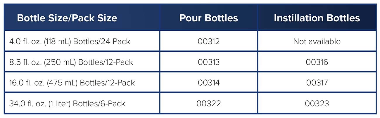 Urgo Vashe Wound Solution