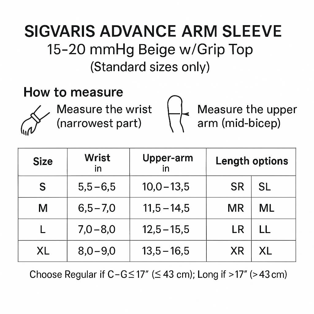SGV-SIGVARIS Sigvaris Advance Arm Sleeve 15-20mmHg Beige Without Gauntlet w/Grip Top