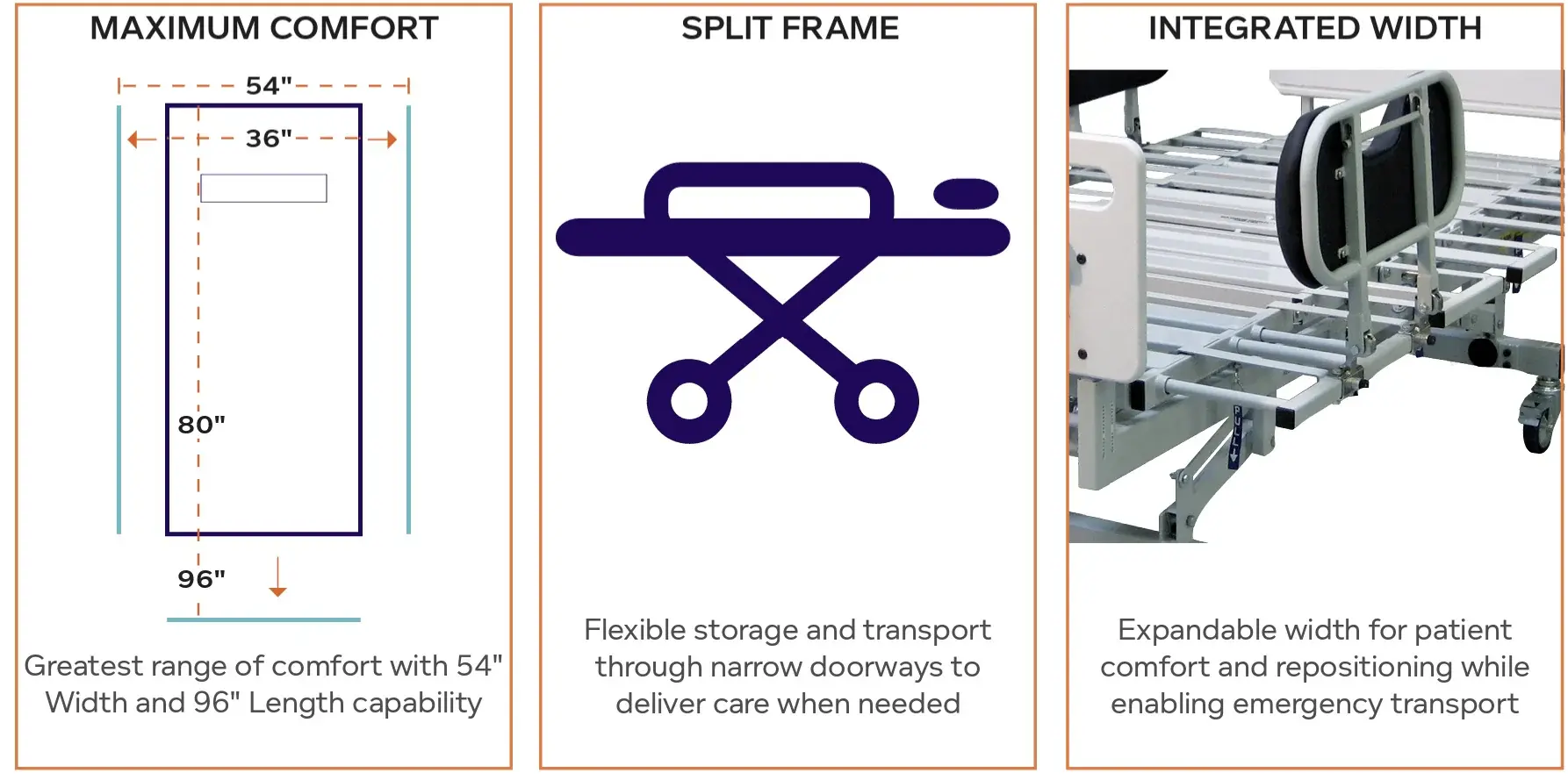 JOE-Joerns Joerns RC750 Multi-functional Bariatric Bed Integrated 36-54" Width