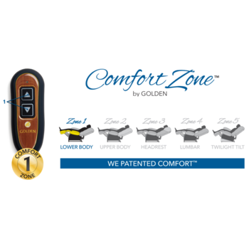 Golden Golden Elara Power Lift Chair (one Comfort Zone) PL118