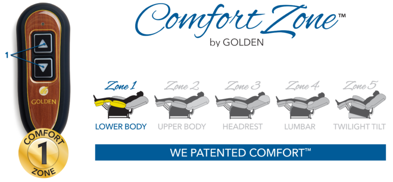 Golden Golden Elara Power Lift Chair (one Comfort Zone) PL118