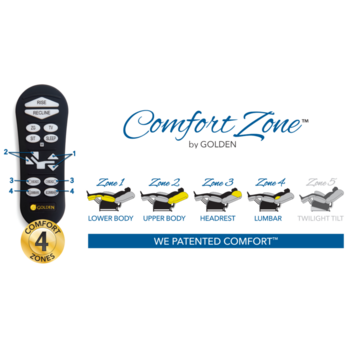 Golden Golden Dione Power Lift Chair  (Four Comfort Zone) PL446