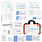 BOS-BIOS First Aid Kit 100 pieces