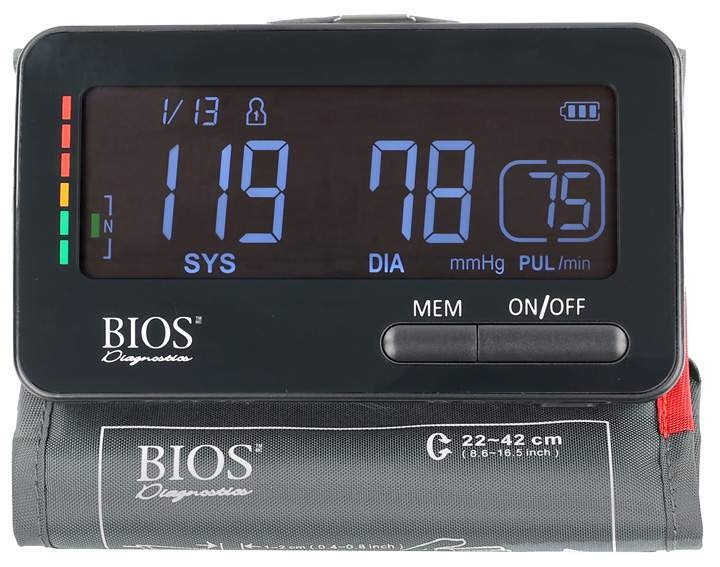 BOS-BIOS Bios Blood Pressure Monitor Progression