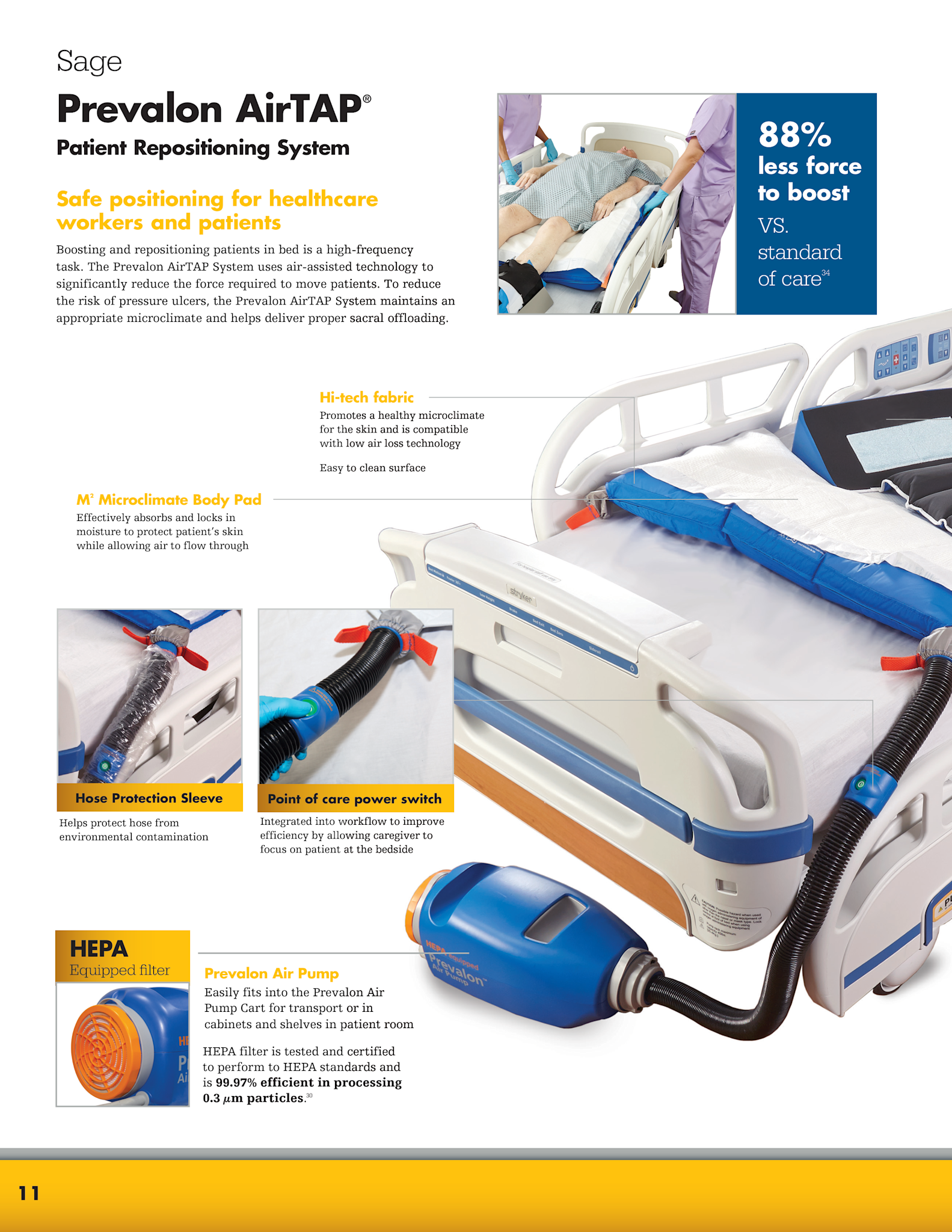 Stryker Prevalon AirTAP Patient Repositioning System single