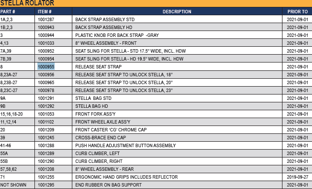 STL-Stella Stella Replacement Parts Release Seat Strap (Diagram#8)