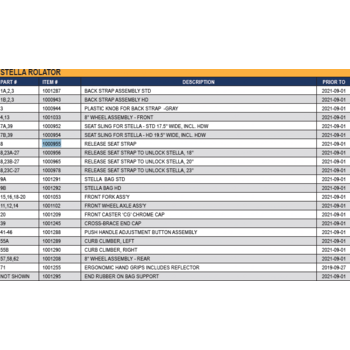 STL-Stella Stella Replacement Parts Front Fork Assembly (Diagram#15,16,18-20)