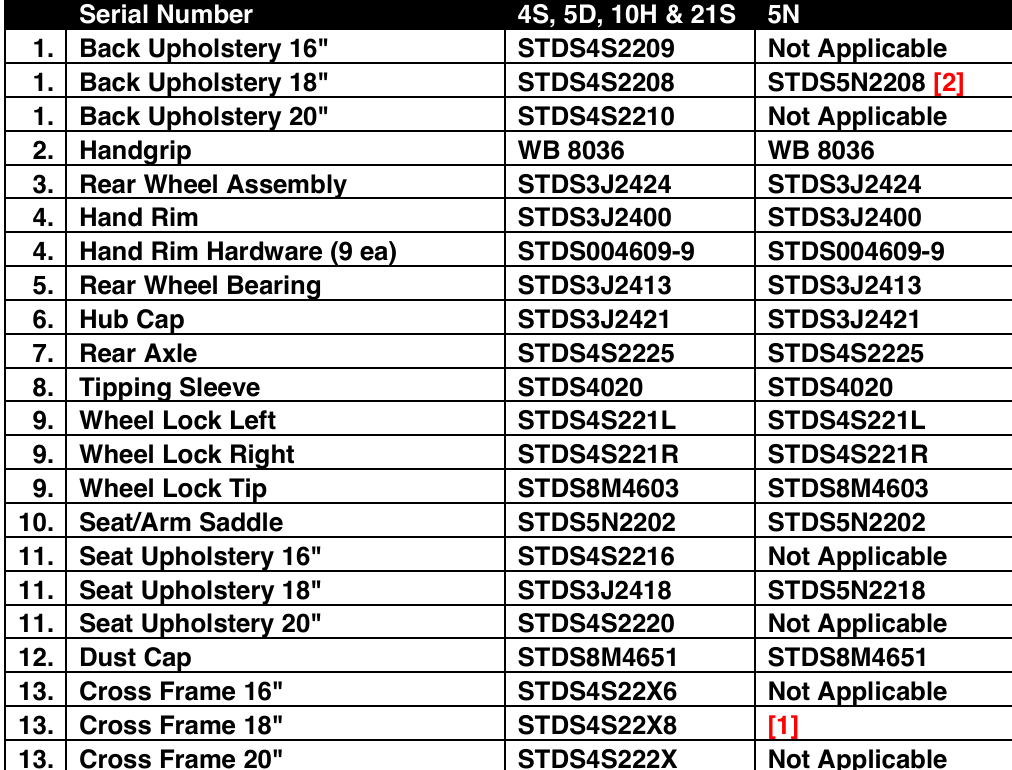 Drive Medical Blue Streak Replacment Parts Drive  Hanger Pins (4 ea) (Diagram Part#15)