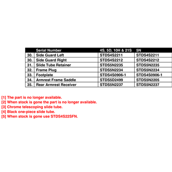 Drive Medical Blue Streak Replacment Drive  Footrest Bumper (Diagram Part#22)