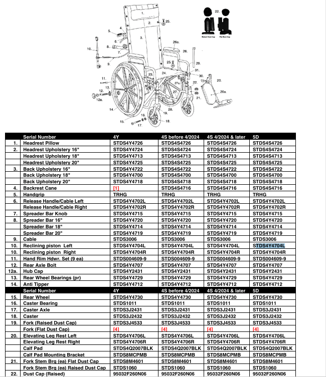 Drive Medical Drive Replacement Reclining piston for Reclining Wheelchairs SilverSport18"ReclBack (Diagram#10)