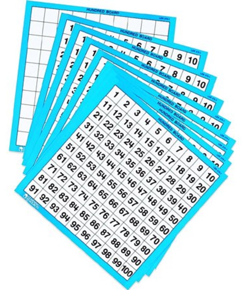 Laminated Hundred Boards (Set/10) - Inspiring Young Minds to Learn