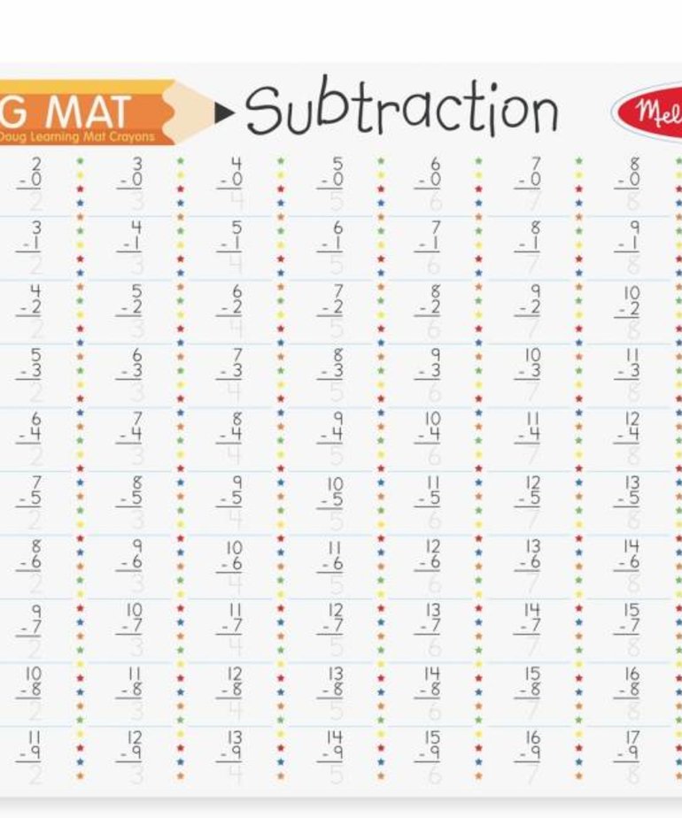 Melissa & Doug Learning Mat- Subtraction
