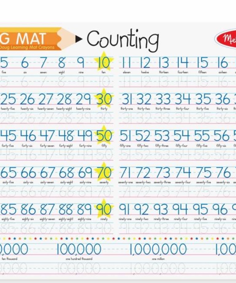 melissa and doug counting