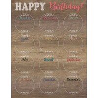Happy Birthday Chart