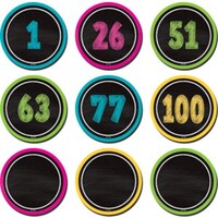Number Cards