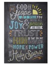 Romans 15:13 (Rejoice)-Poster