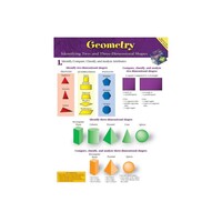 Geometry: Identifying Two- and Three-Dimensional Shapes Chartlet