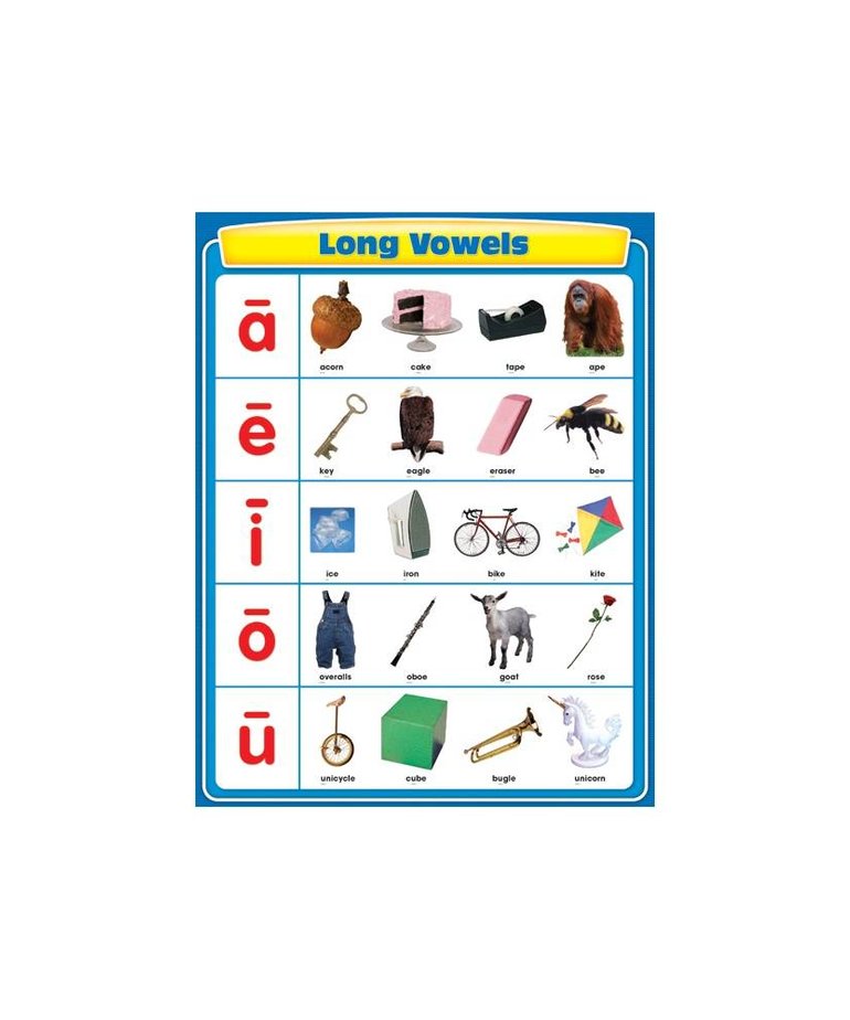 thumbnail image 2 of Crayola Alphabet Chart 2 of 14