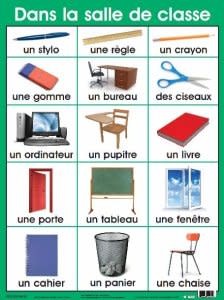 French Poster - dans la salle de classe