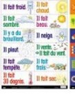 French Posters - Multi-Purpose card set