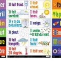 French Posters - Multi-Purpose card set