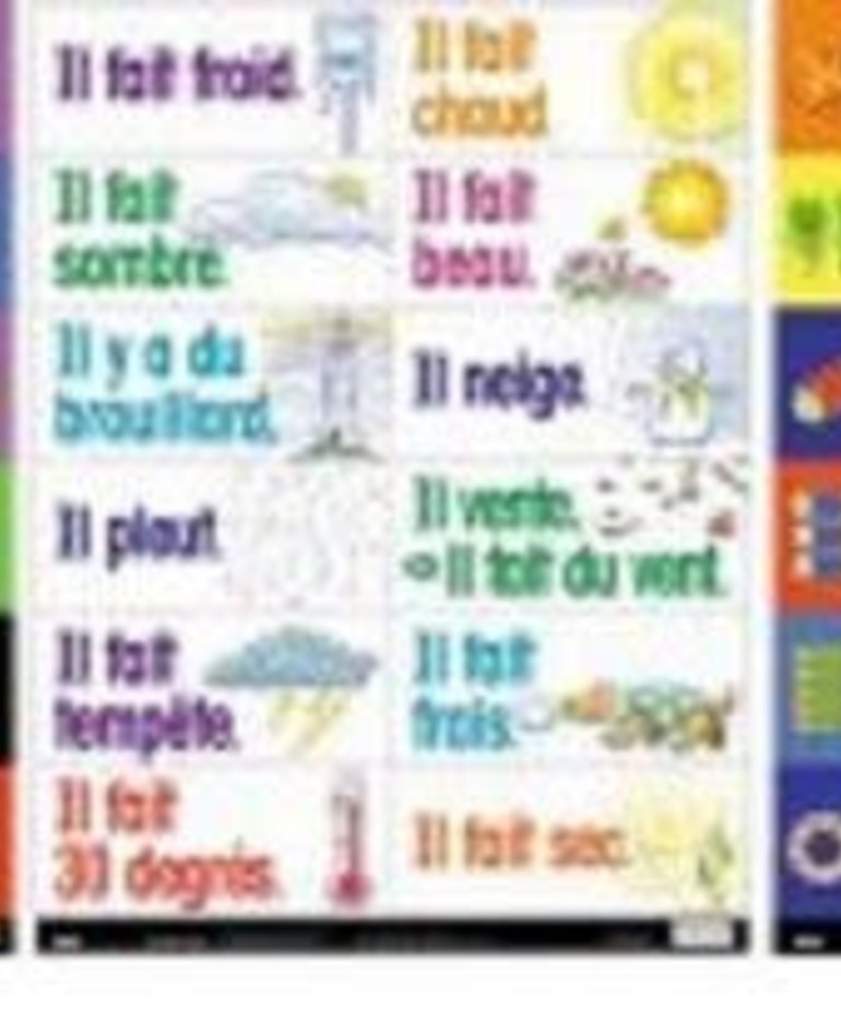 French Posters - Multi-Purpose card set