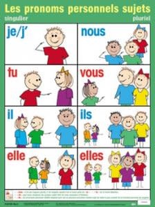 French Poster - les pronoms personnels sujets