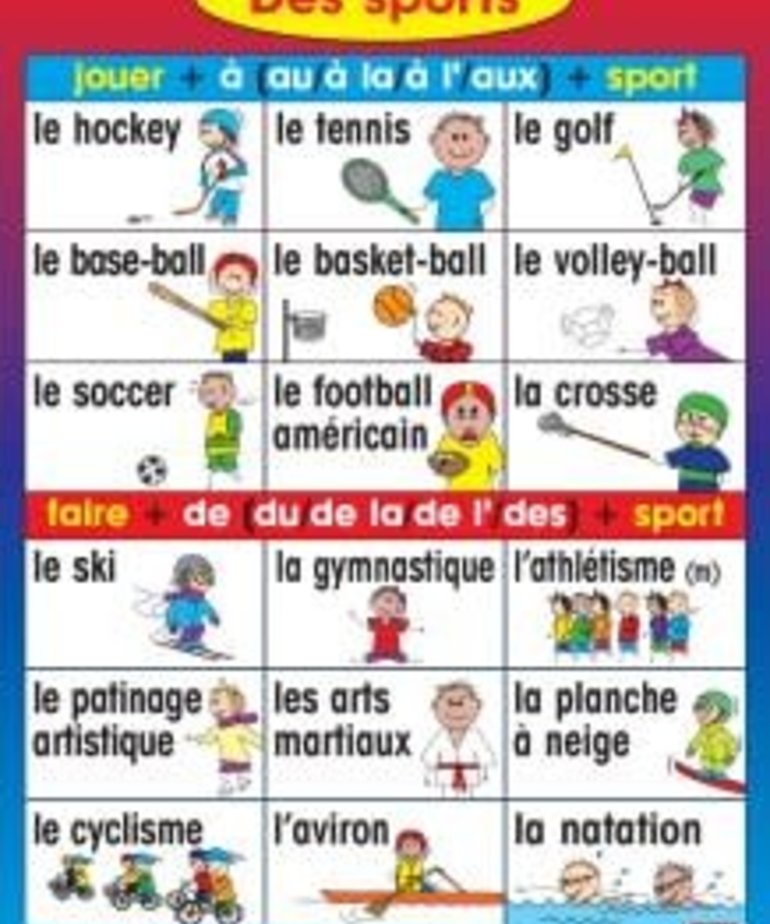 French Poster - Des sports