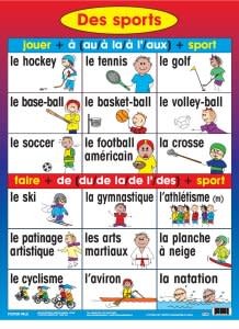 French Poster - Des sports