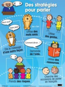 French Poster - Des Strategies pour parler
