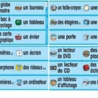 French Poster - Cartes du vocabulaire de la classe