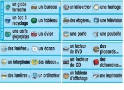 French Poster - Cartes du vocabulaire de la classe