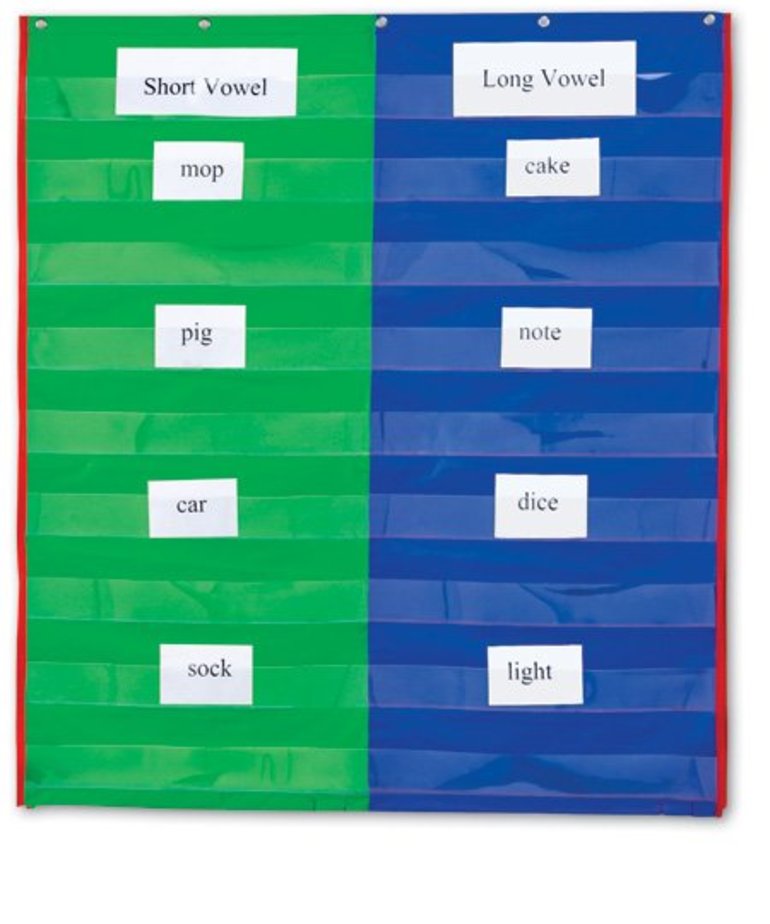 Learning Resources 2- & 4-Column Double-Sided Pocket Chart