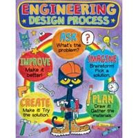 Pete the Cat Engineering Design Poster