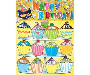Pete the Cat Happy Birthday Chart - Inspiring Young Minds to Learn