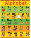 Alphabet Chart